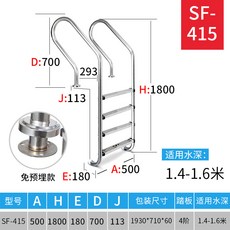 움클래스