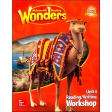 wonders3.4
