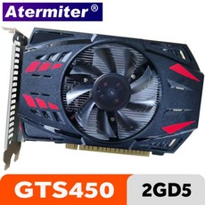 gts450