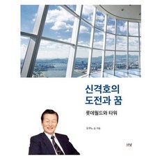 신격호의 도전과 꿈 롯데월드와 타워, 상품명