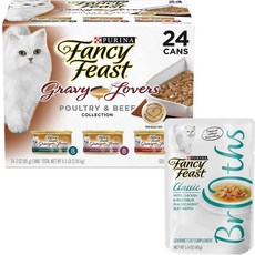 팬시피스트그레이비러버스