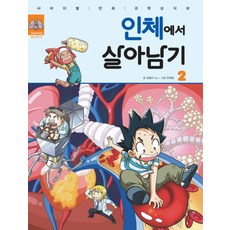 인체소묘의세계