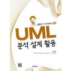 uml
