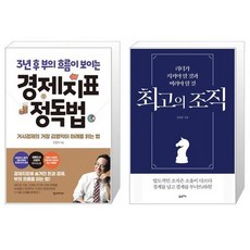 경제지표정독법