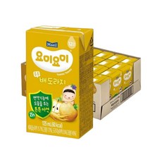 요미요미보리차48