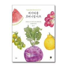 베지터블 보태니컬 아트, 시대인, 제니리