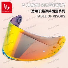 나잇앤데이렌즈