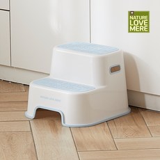 네이쳐러브메레안전문