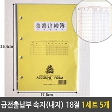 근영금전출납부400