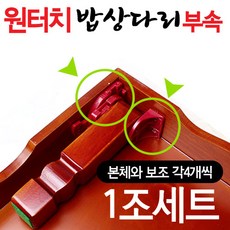 교자상부속