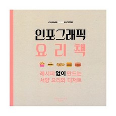 인포그래픽 요리책