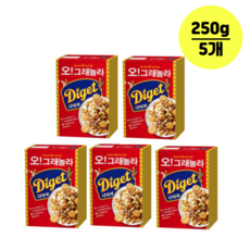 그래놀라칼로리