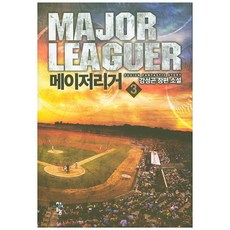 마샬헤드폰메이저3