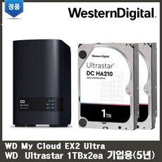 wdmycloudex2