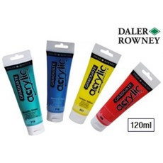 달러로니마스킹fluid