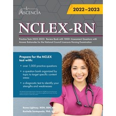 nclex