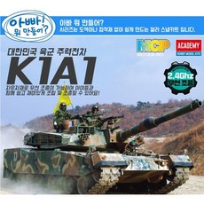 데프모델