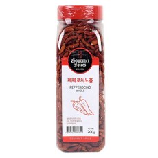 치폴로