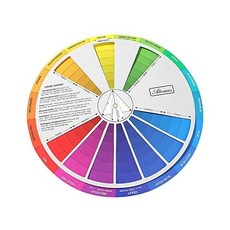 퍼스널컬러교육