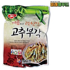 깻잎부각