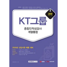 kt통합상품권시즌사용