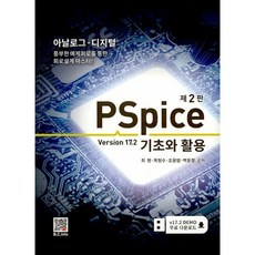 pspice17.2