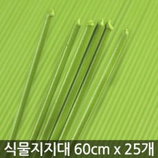 5bfc255ffeac443f03c23ebc295ffc18e0fb59bbcf9b55f387a13bd1159d.jpg