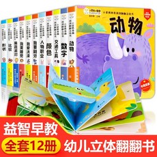 상황인지카드