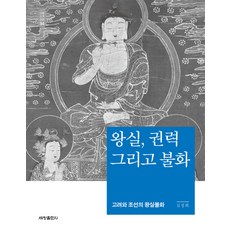 고려불화