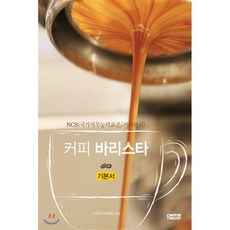한국커피바리스타협회