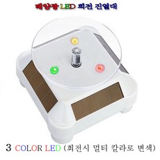 회전전시대