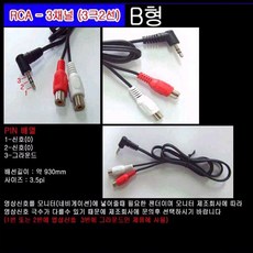ezp-1080