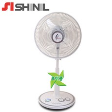 sif14hkw