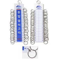 열두거리
