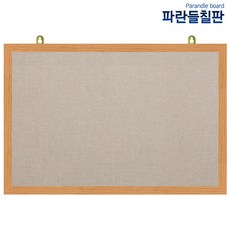 로레나카날