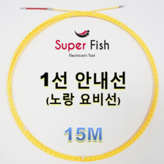 하우파요비선