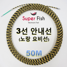 하우파요비선