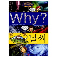 whois시리즈