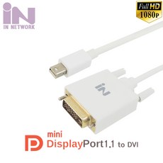 dvi-iduallink