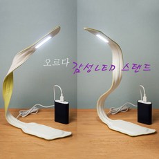 디트렌드스탠드