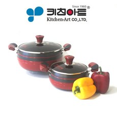 키친아트 신비(투톤경질) 냄비SET, 컨텐츠 참조, 2종SET (20+24), 1개