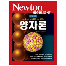양자론2022