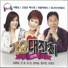 매틴ccd