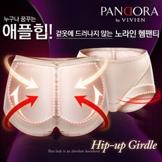 판도라거들