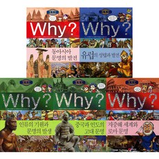 워스트만화책