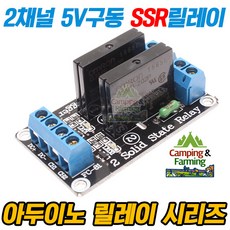 cfs