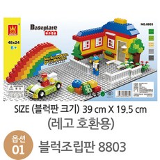 코어합판