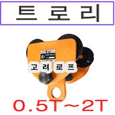 1톤로라중고