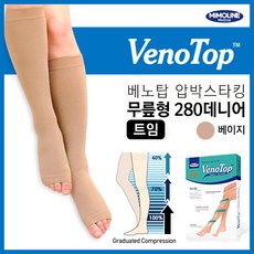 venotop