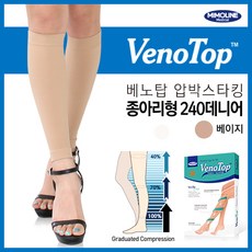 venotop